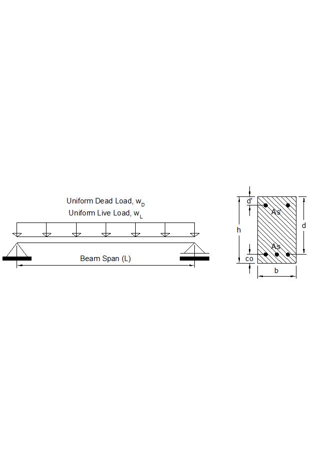 Deflection of Simple Support Beam Uniform Loads